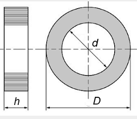 tor transfor3